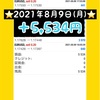 運用報告⭐️2021年8月9日(月)