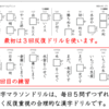 ​​秋の漢字マラソンに参加しませんか！