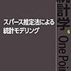 lassoを実装した話