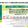 ポイント還元率がヤバい！ 楽天で総額7万円の買い物をして半額のポイントを貰った！