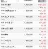 今度はあの銘柄を売却