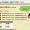 ＩＸＡ　20秋くじ　9回目