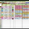 セントライト記念 ローズステークス前日、 阪神ジャンプステークス（J・GIII） 競馬予想参考データ 2016年 「競馬レース結果ハイライト」≪競馬場の達人,競馬予想,競馬無双≫