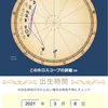 【 今週の“感じる”占い 】2021.3.8〜3.14