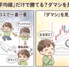 移動平均線だけで判断していい？ゴールデンクロスとダマシの注意点