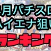 【エナスロ4月版】勝てるパチスロ台ランキング　ハイエナ　天井狙い