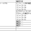 テスト仕様書がまともに書けない人