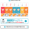 天気痛