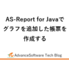 AS-Report for Javaでグラフを追加した帳票を作成する