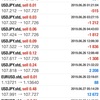 R1.06　月間合計損益けっかはっぴょー！！