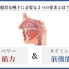 栄養管理を科学する