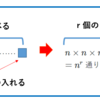 重複順列