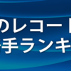 毎日王冠のレコードタイム＆勝利数騎手ランキングなど