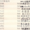 郵便局めぐり・まとめ／通帳ゴム印　13冊目　1611局～1678局