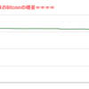 ■途中経過_1■BitCoinアービトラージ取引シュミレーション結果（2023年3月1日）