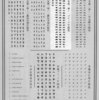 09A-1　和字書体「くらもち」のよりどころ