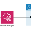 セッションマネージャで踏み台いらず