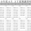 春なのに、夏期講習⁉️