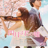 06月19日、広瀬すず(2017)