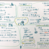 #テストラジオ #91 のグラレコ
