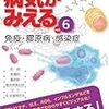 免疫学、医学部に入ってから使った教科書