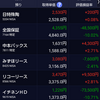 期待は泡と消える(6/6〜6/10)