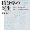 野上豊一郎とバーナード・ショー