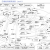 特許庁の情報システムについて