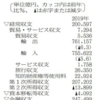 20200210_日本経済新聞ＨＬ