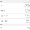 少額投資の7月までの株、投信、イデコ、ワンタップバイまとめました。