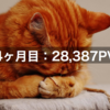 【運営報告】4ヶ月目28,387PV！アクセスが見事に右肩下がり...