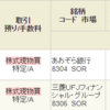 トータル+548,239円／前日比-1,410円