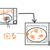 にんにく回転！・・・これはいったいなんですか？