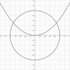 第一薬科大学の問題ver.20211228