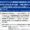 コロナ５類移行後の検査料