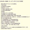 民主党の実績「たった7か月でこれだけ実現」