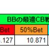 BBvsBTN(3betpot)におけるCB戦略について（理論値）