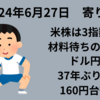 【24/6/27】前日の米株は3指数が上昇も終日小動きで方向感乏しい　日経は前日までの1,000円超上昇で利益確定か　ドル円160円台後半で37年半ぶり円安水準