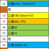 7月のまとめ