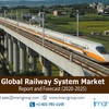 Railway System Market Research Report 2020-2025, Market Share, Size, Trends, Forecast and Analysis of Key players