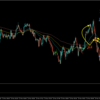 【トレード記録1631】20231113 GBPAUD スキャルピング