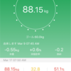 計量14日目