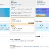 アマゾンのプライム会員と送料とかで思う事。。。
