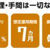 【先着式!?】空室保証付き！アマギフ1,000円も継続