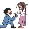 最高のプロポーズを演出するオルコスリング：プロポーズ 結婚 オルコス 指輪 箱パカ
