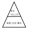 必見！？　英語の勉強法とは？？　part1