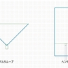 今日の50MHzのEs