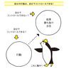 うまくなる人は,「結果」ではなく「行動」に注目する