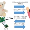 RaspberryPiのマイクで会話してみる【ヒミツのクマちゃん　完結編】