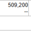 9/1　押し目待ちを置いていく日経。